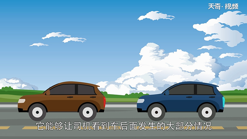 后视镜怎么调