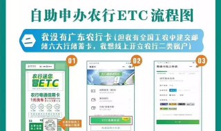 农行etc怎么办理 农行etc怎么办理条件