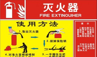 灭火器的正确使用方法是 手提式灭火器的正确使用方法是