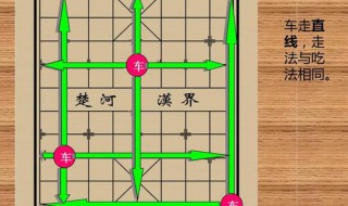 象棋规则 象棋规则简介