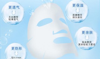 玻尿酸面膜对皮肤的作用与功效 玻尿酸面膜对皮肤的作用与功效图片