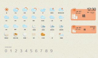 天气等级颜色怎么分（天气颜色的等级）