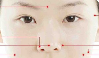 痘痘怎么快速消除 怎么快速去除痘痘