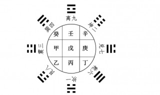亡神煞是什么意思 带铁扫兼亡神煞是什么意思