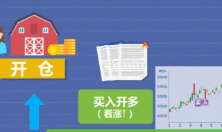开仓和平仓是什么意思（开仓平仓区别）