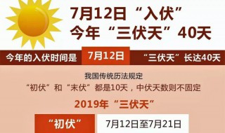 2021年三伏天日期 2021年三伏天日期计算