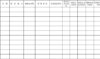 餐饮类报表如何做 餐饮报表简单格式