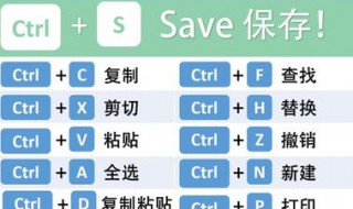 剪切的快捷键是啥 剪切的快捷键是啥意思