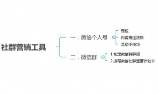 微信社群运营技巧（微信社群运营技巧和方法）