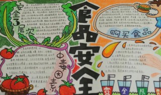 怎样做一份简单的手抄报（如何做简单的手抄报）
