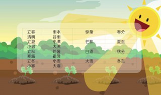 清谷天是指哪两个节气 清谷指的是什么节气
