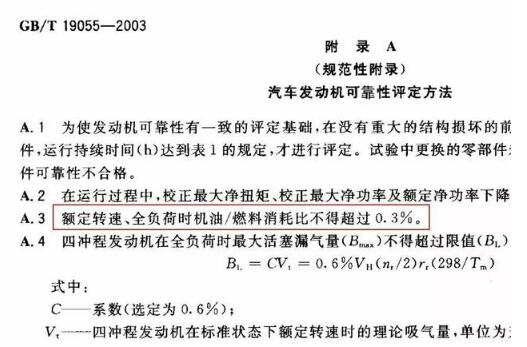 烧机油是什么意思?怎么处理 烧机油是什么意思?怎么处理
