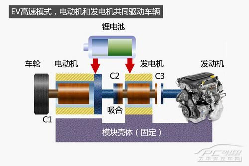 voltec系统 voltec系统