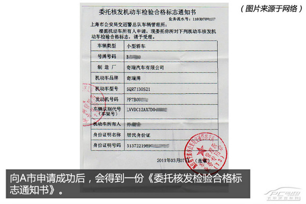 证照手续不用愁（6）怎么申请异地年审？
