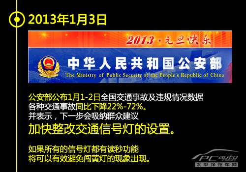 “很黄很暴力” 交通违章闯黄灯编年史