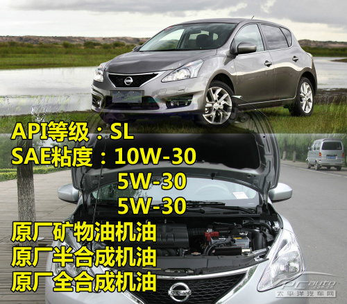 日韩系车型使用的机油标准型号调查1 日韩系车型使用的机油标准型号调查1