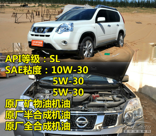 日韩系车型使用的机油标准型号调查1 日韩系车型使用的机油标准型号调查1
