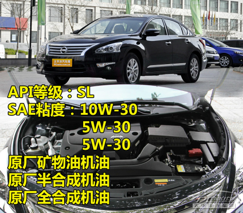 日韩系车型使用的机油标准型号调查1 日韩系车型使用的机油标准型号调查1