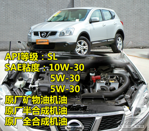 日韩系车型使用的机油标准型号调查1 日韩系车型使用的机油标准型号调查1