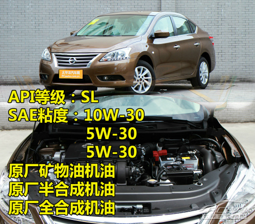 日韩系车型使用的机油标准型号调查1 日韩系车型使用的机油标准型号调查1
